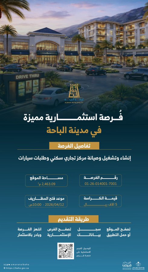 Investment Opportunity | Establishment, Operation, and Maintenance of a Mixed-Use Commercial and Residential Center with Drive-Thru Services.